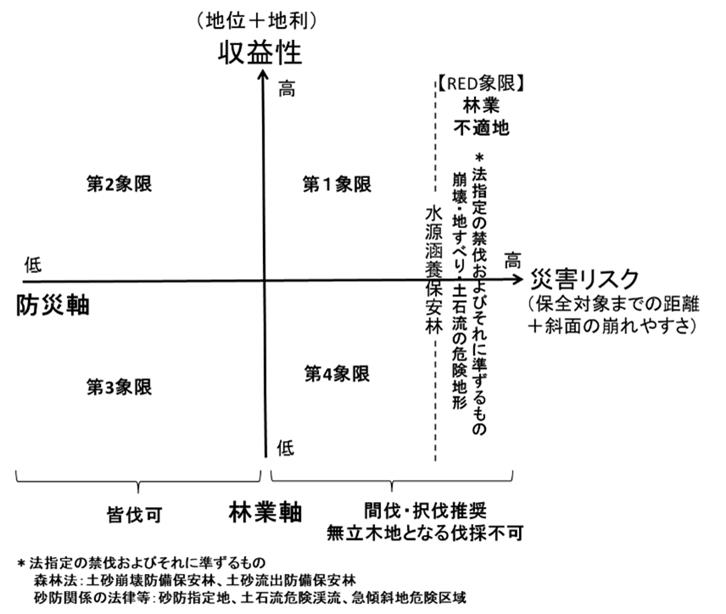 fig_1_1