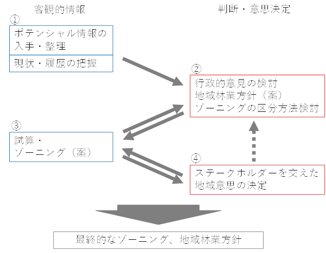 fig_1_3